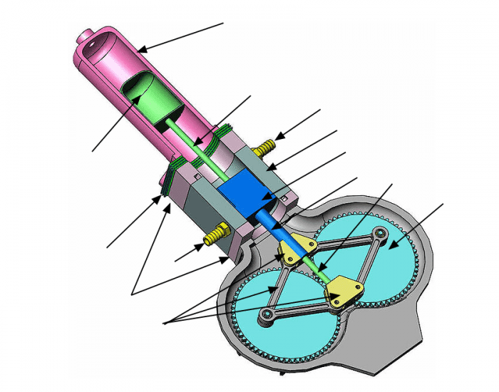 Двигатель стирлинга презентация