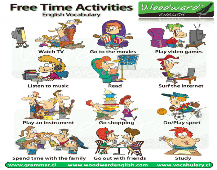 Our free time activities hobbies проект 7 класс с переводом