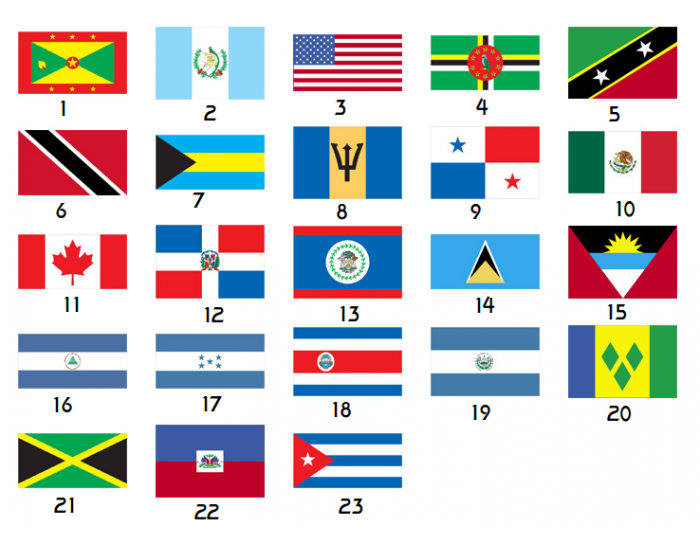 Флаги государств южной америки с названиями фото