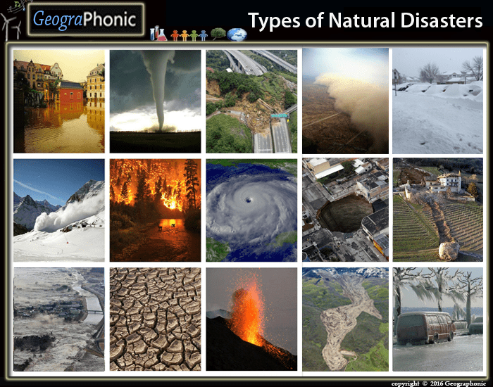 Природные катастрофы на английском языке презентация
