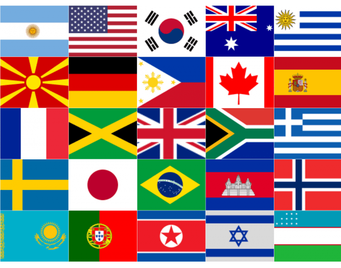 Named flags. Флаги с именами. IDN флаг. Флаги по именам английский. Country Flags names.