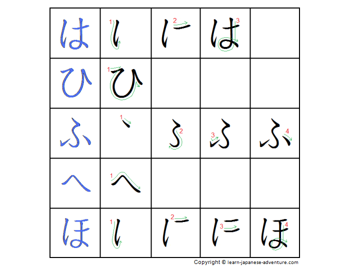 Фу писать писать. Хирагана ряд ха. Хирагана правильное написание. Хирагана правописание. Фу японский хирагана.