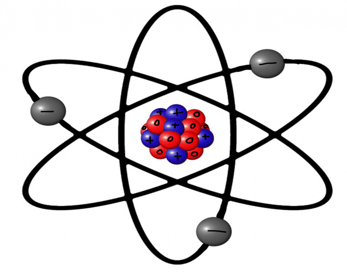 Атом образы. Планетарная модель атома Резерфорда гиф. 31003 Atom. Модель атома для детей. Красивая модель атома.