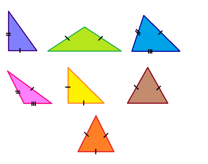 Тест треугольник виды треугольников. Разные треугольники. Рисунки треугольников разных видов. Определи вид треугольника. Треугольники разной формы.