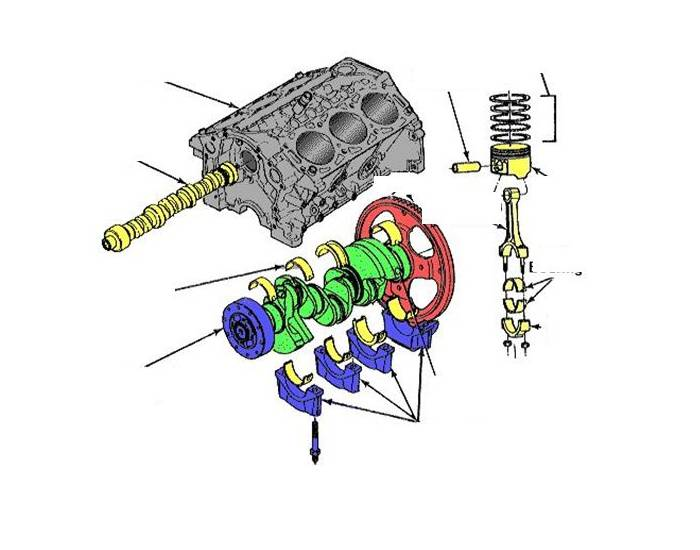 Automotive Engine Parts — Printable Worksheet